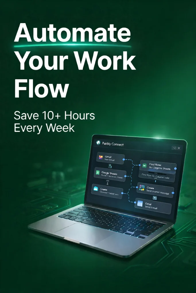 Business workflow automation to automate repetitive tasks and save time